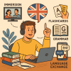 How To Learn English Quickly: Best Tips, Tools, and Strategies for Fast Language Mastery